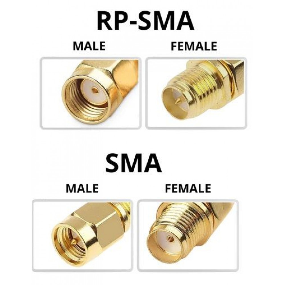 Патч антена Triple Feed Patch 5.8GHz 59mm SMA