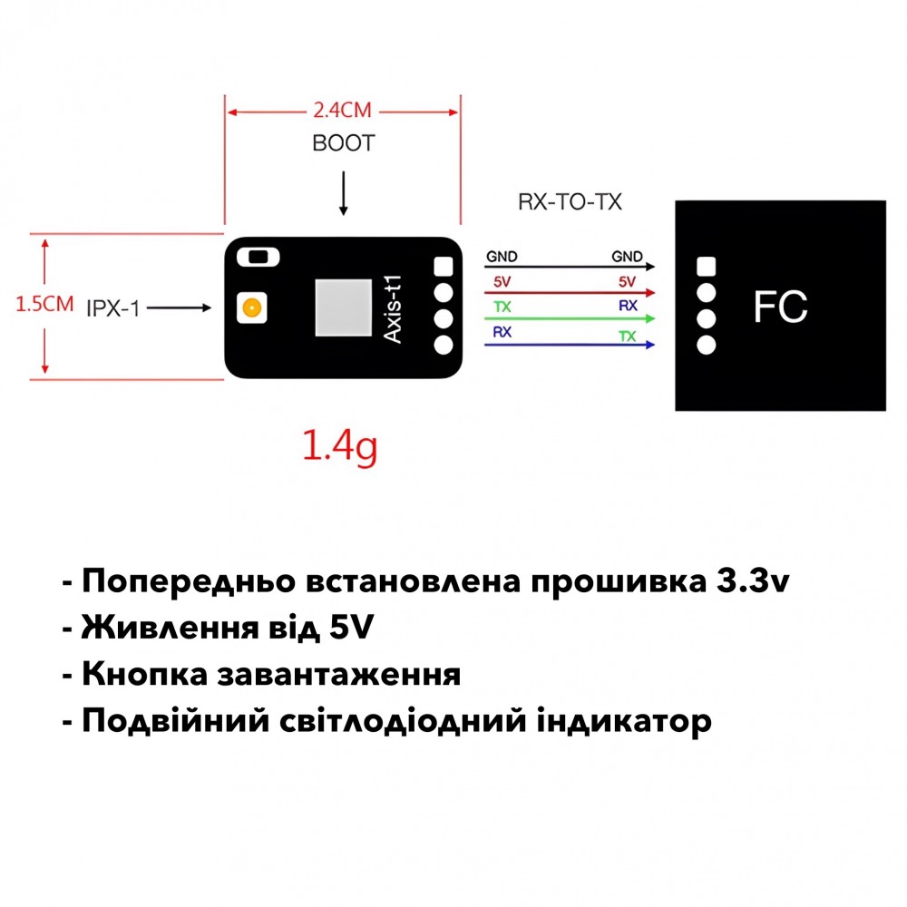 Приймач Axisflying ES900 DUAL RX ELRS Diversity 915MHz