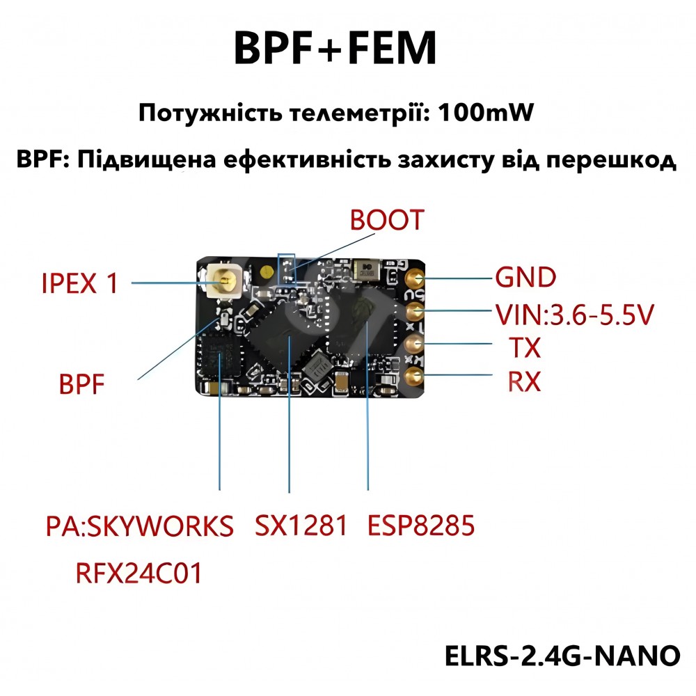 Приймач BetaFPV ExpressLRS ELRS 2.4G Nano